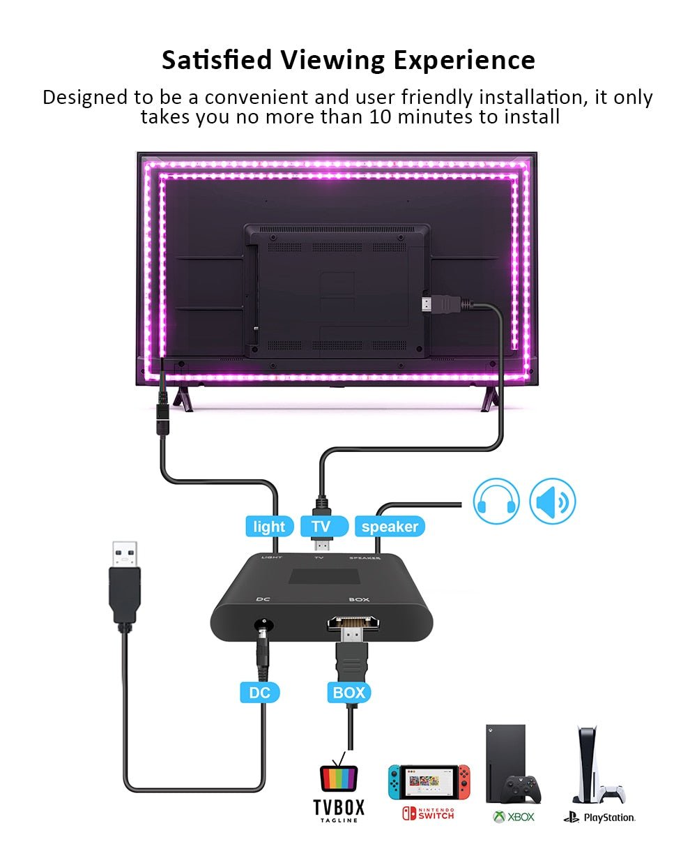 TV LED Strip Lights™ - Iquality